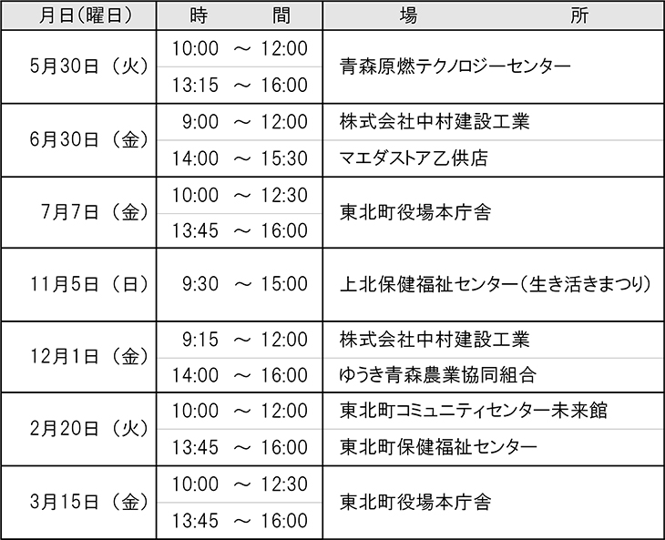 献血日程