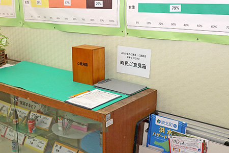 上北保健福祉センター