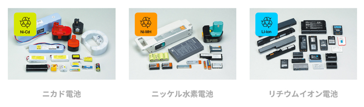 各種リサイクルマーク