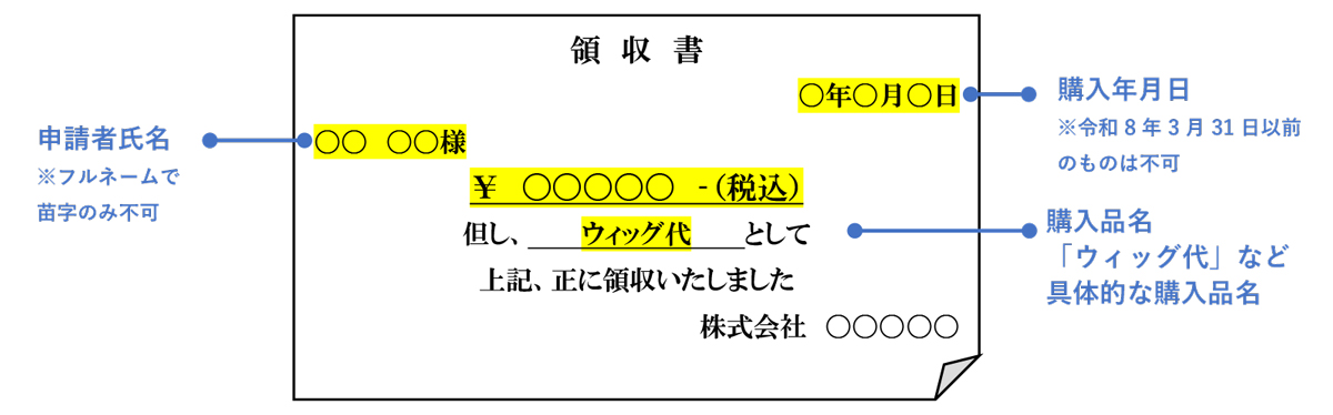 領収書について
