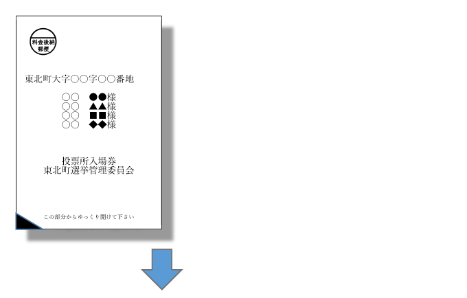 投票所入場券が変わります