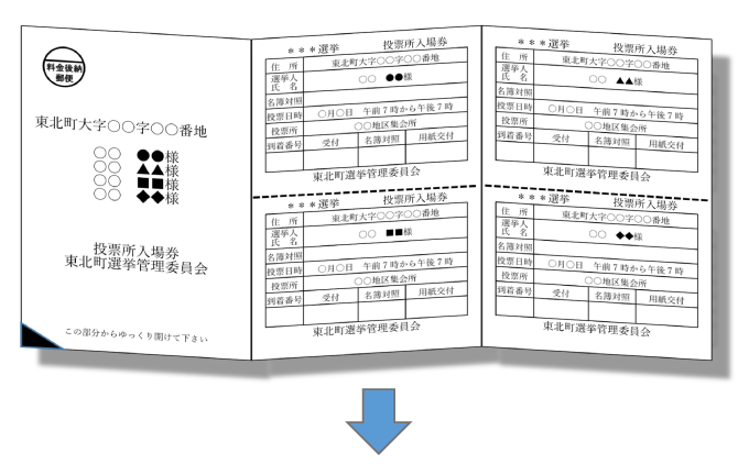 投票所入場券が変わります