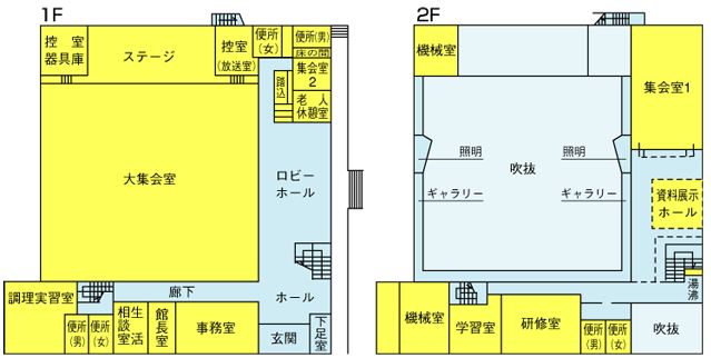 平面図
