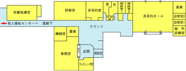 平面図