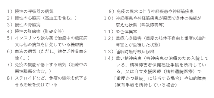 基礎疾患のある方
