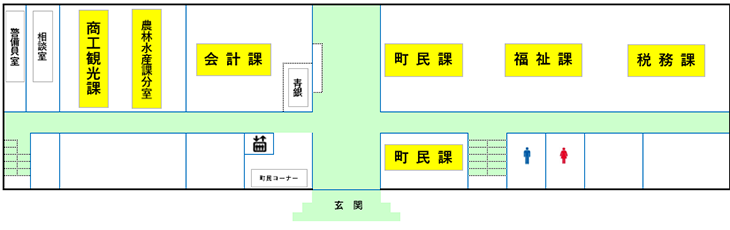 本庁舎1F