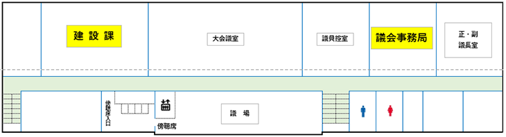 本庁舎3F