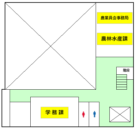 コミュニティセンター未来館　２階