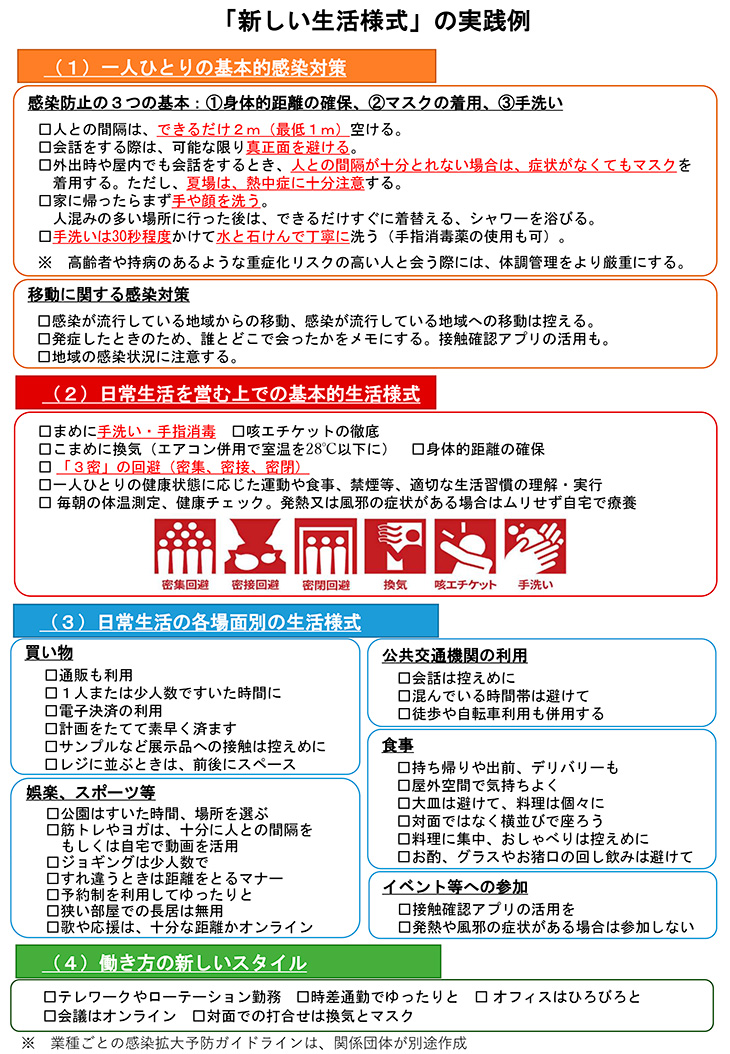 新しい生活様式