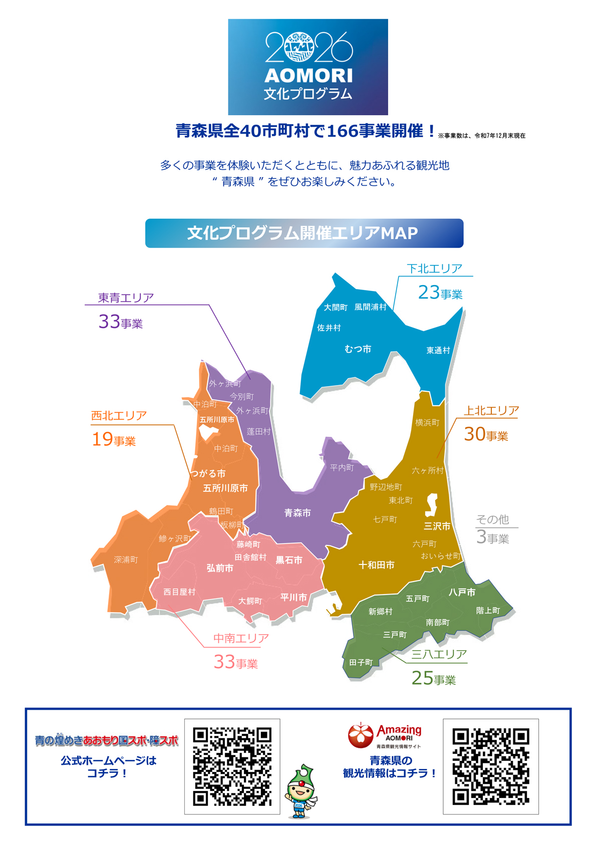 文化プログラムチラシ（2ページ目）